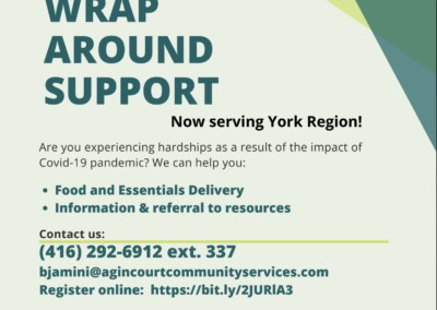 Wrap Around Support Flyer in Green Color